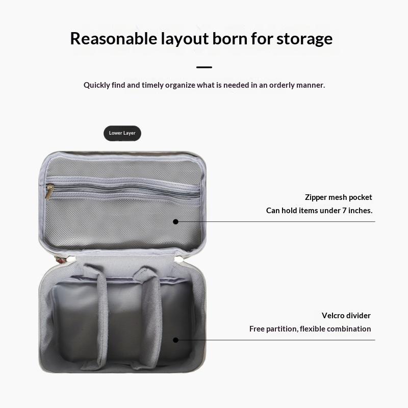 Data Cable Organizer Portable  - Tech Accessories Case 评论和价格