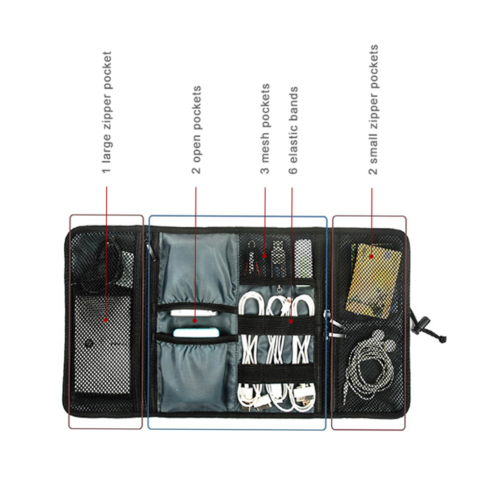 Travel Cable Storage Bag，Elect - Tech Accessories Travel Case 评论和价格